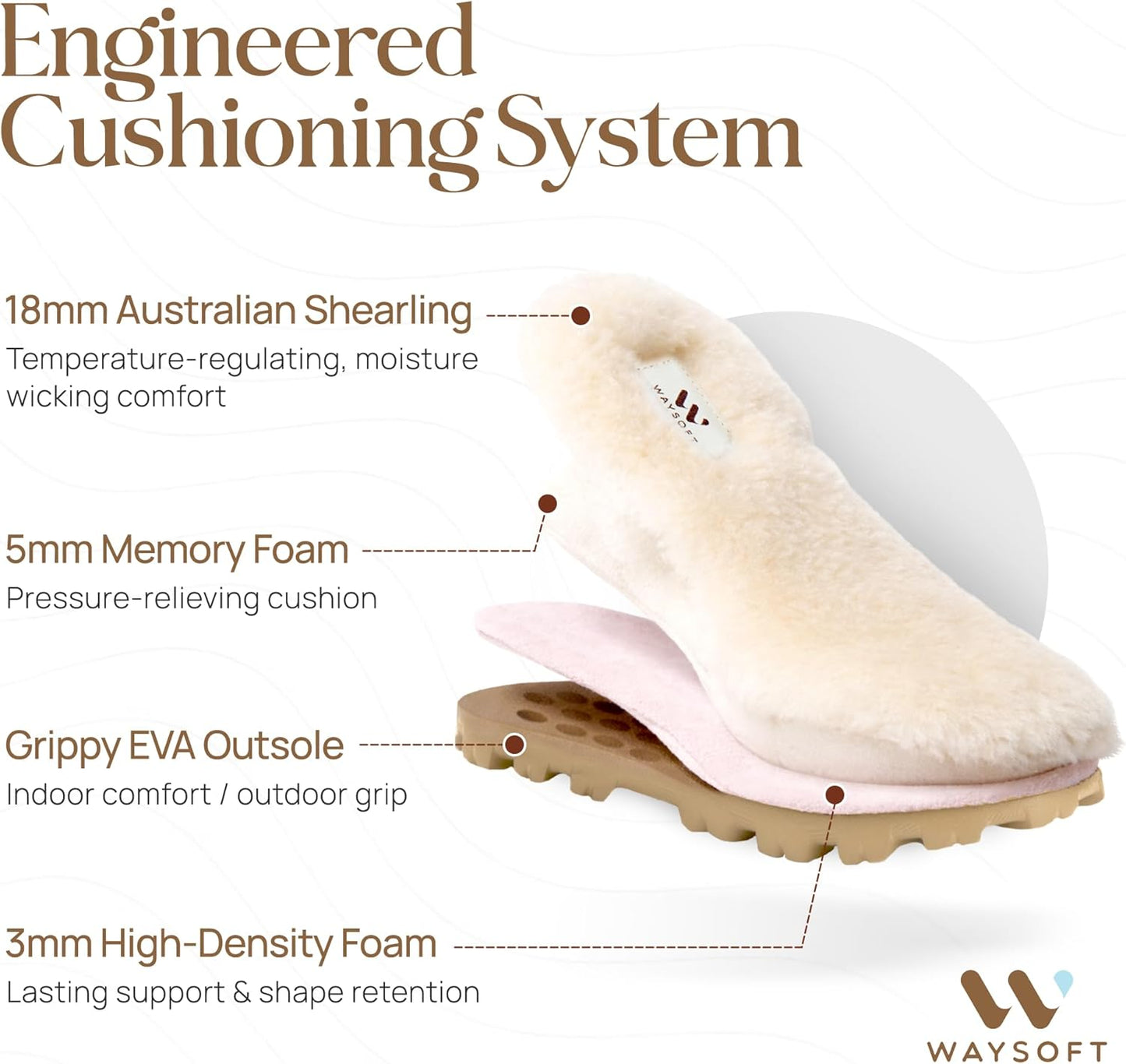 100% Genuine Australian Sheepskin Scuff Slippers for Women